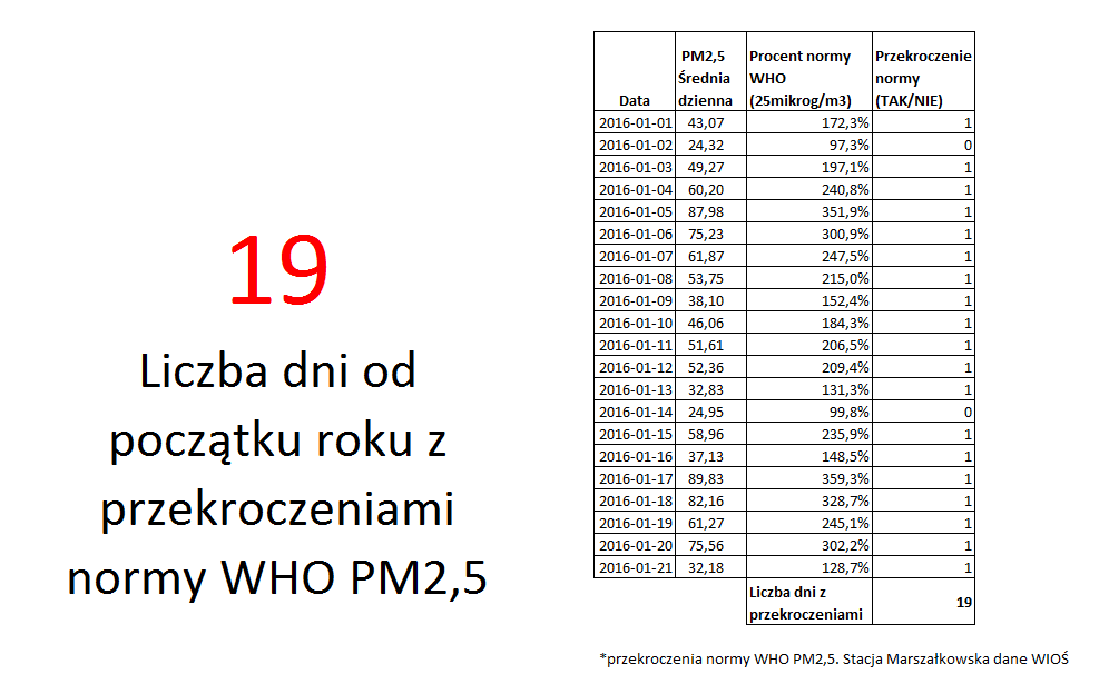 12525331_1731858493714550_2002832637797669210_o
