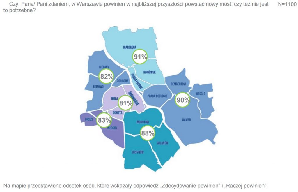Fot. UM Warszawa