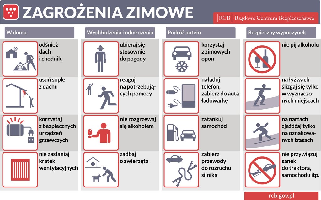 Fot. Rządowe Centrum Bezpieczeństwa