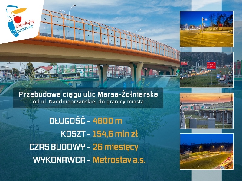 Fot. UM Warszawa