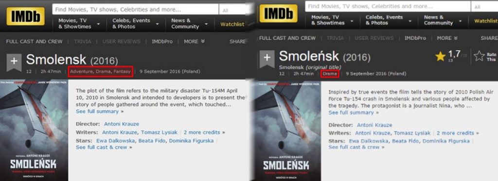 Fot. IMDb